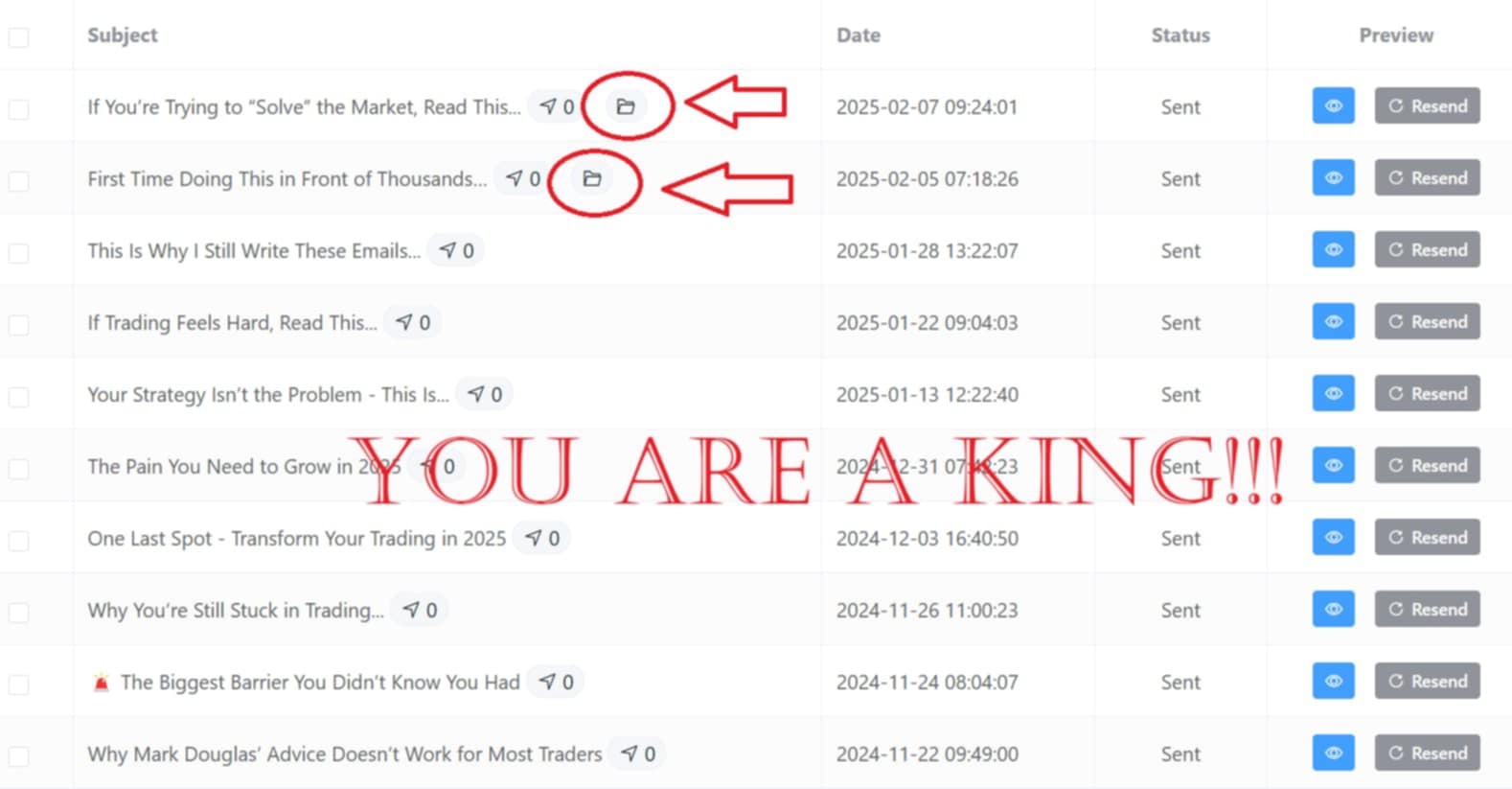Launch performance metrics